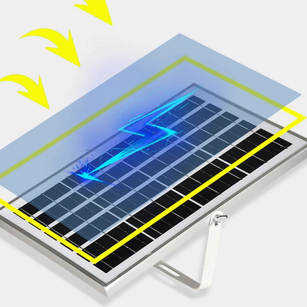 solar panel motion sensor light solar panel motion sensor light